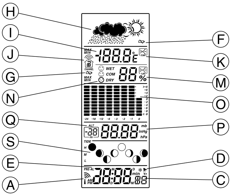 Oregon Scientific BAR938HG Cable Free Weather Station Manual ManualsLib