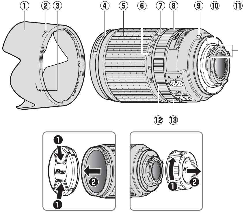 Filtro UV 67 Mm HD MC Per Nikon 18-140mm | Proteggi Obiettivo Con Alta Trasmissione Luce, Multistrato, Telaio Basso