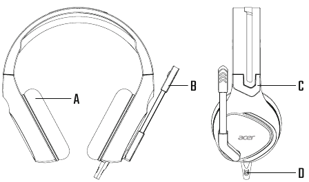 Acer NITRO NHW820 - Headset Quick Start Guide | ManualsLib