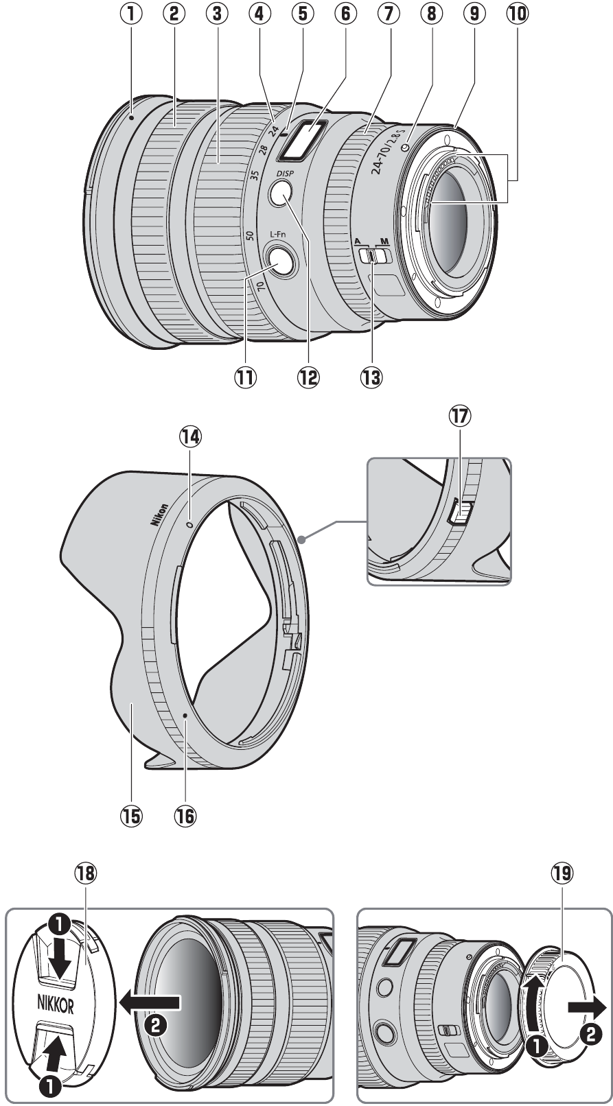 Nikon NIKKOR Z 2470mm f/2 8 S Manual and Review Video ManualsLib