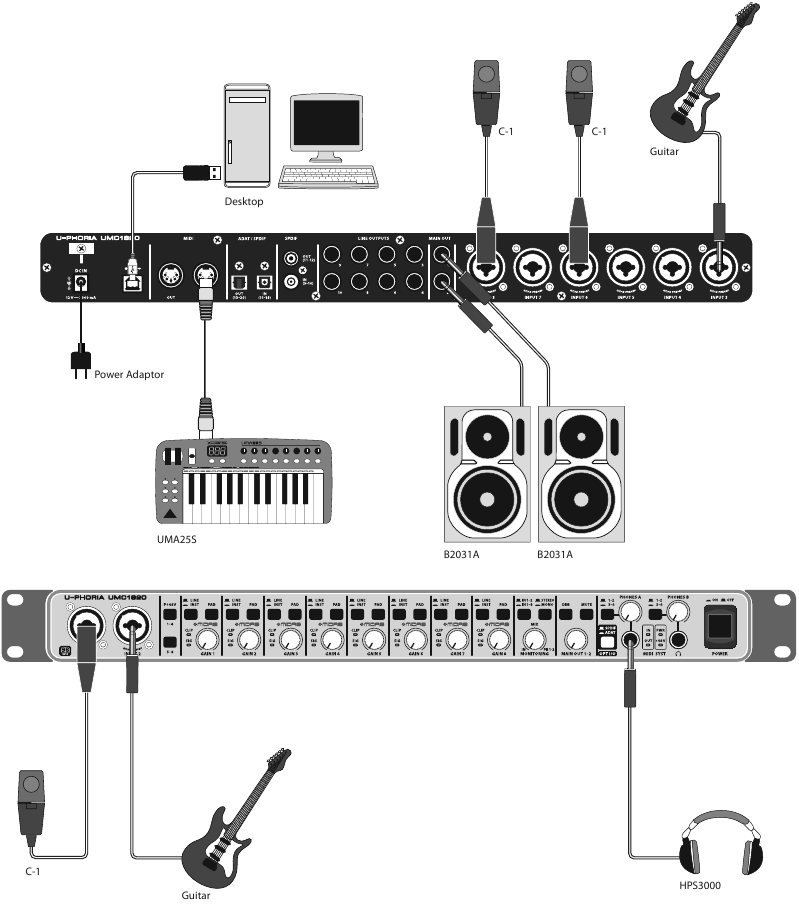 Hook-up - Part 2