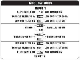 Behringer EUROPOWER EP4000/EP2000 - Stereo Power Amplifier Manual