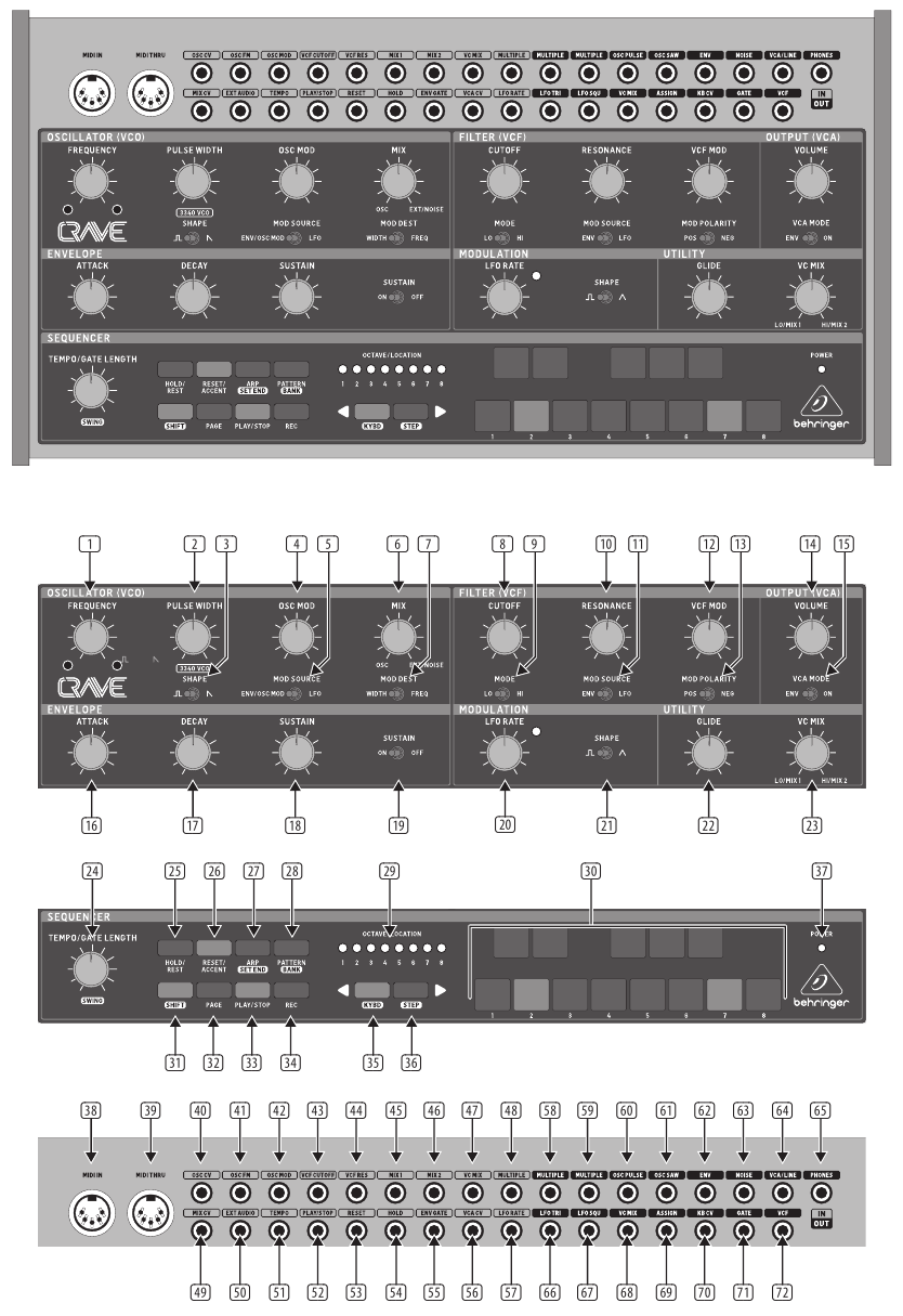 Behringer CRAVE Analog SemiModular Synthesizer Quick Start Guide