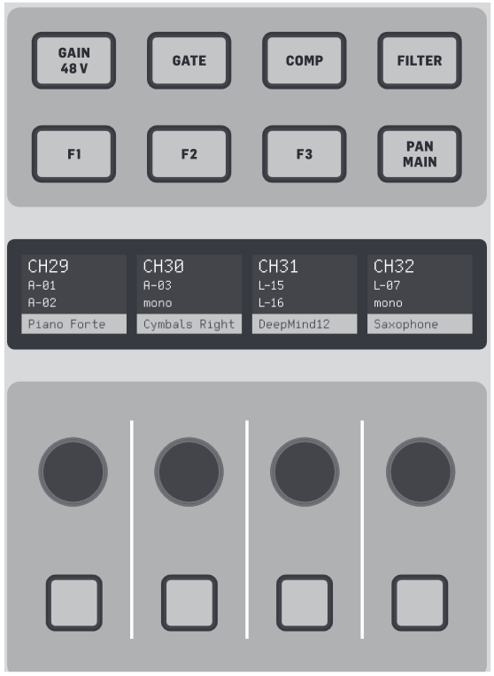 4-Channel Section