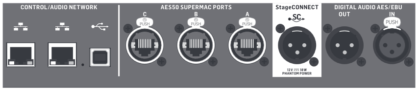 AES50/Control/StageCONNECT 