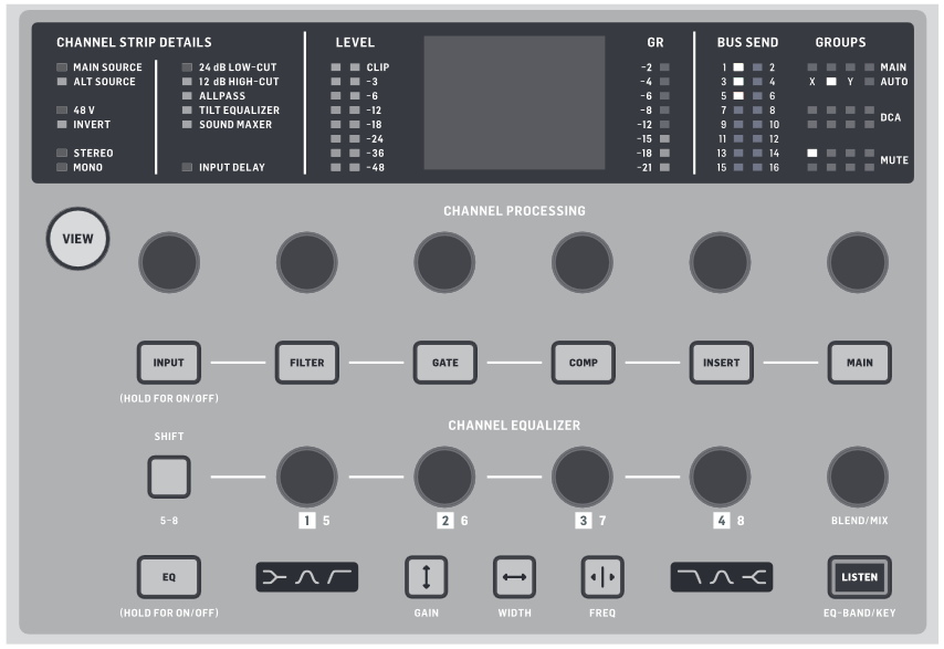 Channel strip. Behringer Wing 48. Behringer Wing карты расширения. Behringer Wing инструкция на русском. Behringer Wing Rack купить.