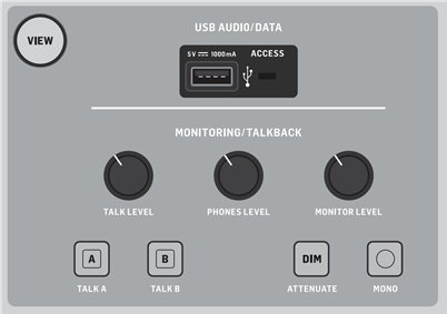 Monitoring/Talkback/USB