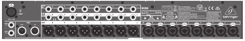 Rear Panel - Analog I/O