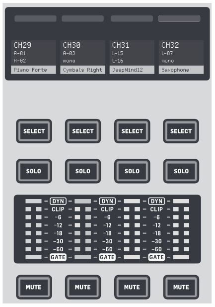 Scribble strips, meters, select