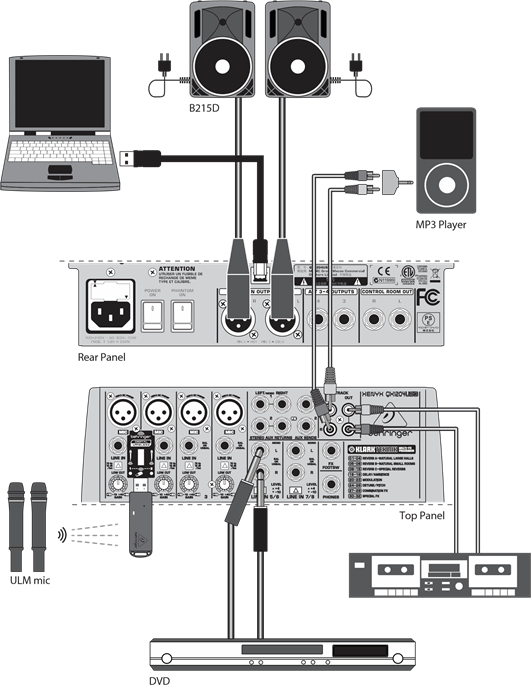 Behringer XENYX QX1204USB/Q1204USB - Bus Mixer Quick Start Guide ...