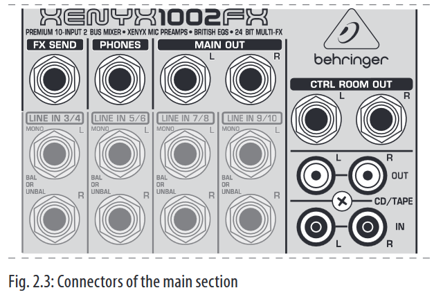 Connector array of the main section
