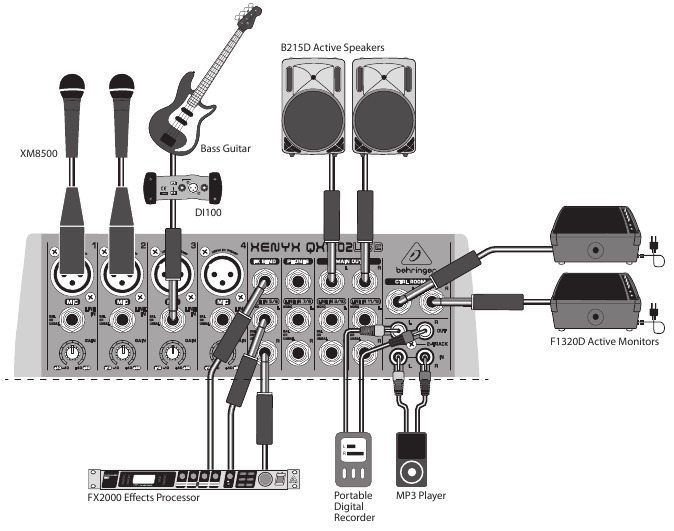 Behringer XENYX QX1202USB/QX1002US - Premium 12/10-Input 2-Bus Mixer ...