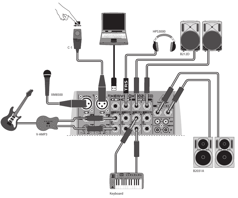 Behringer XENYX QX1202USB/QX1002US Premium 12/10Input 2Bus Mixer