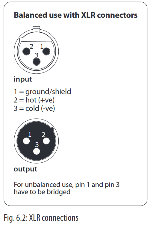Behringer XENYX QX2442USB/QX2222USB/QX1832USB/QX1622USB Bus Mixer