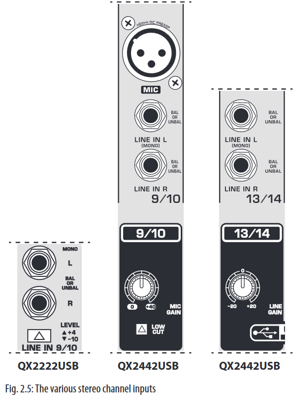 Behringer XENYX QX2442USB/QX2222USB/QX1832USB/QX1622USB Bus Mixer