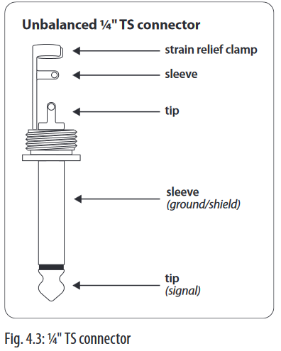 Audio connections - Step 2