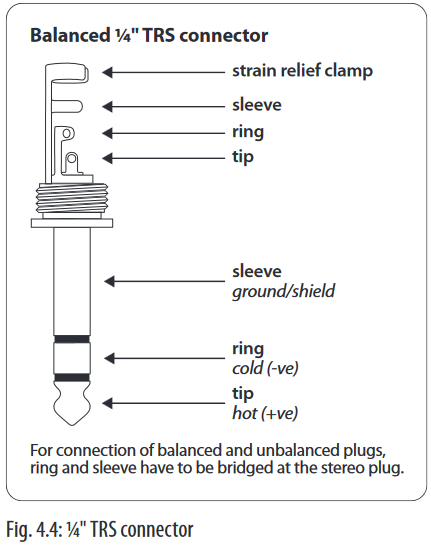 Audio connections - Step 3