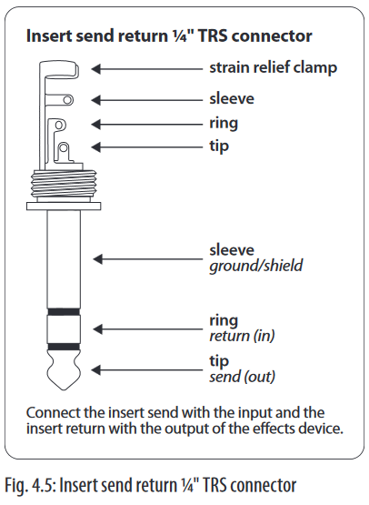 Audio connections - Step 4