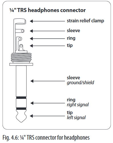 Audio connections - Step 5