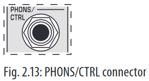 PHONS/CTRL connector