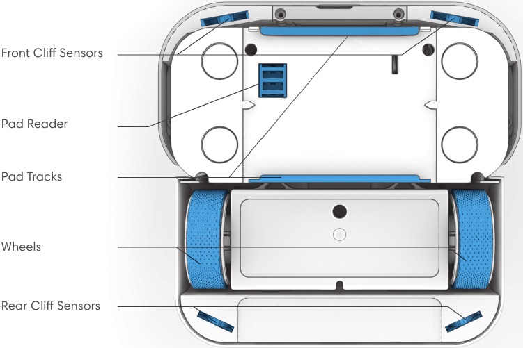 iRobot Braava jet Manual ManualsLib