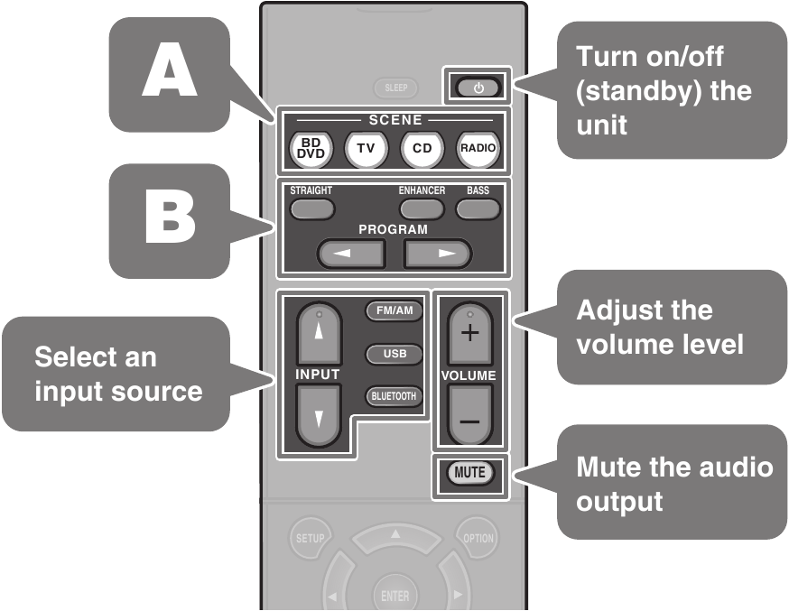 Basic operations