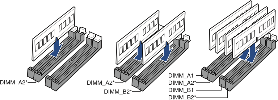 Install memory modules