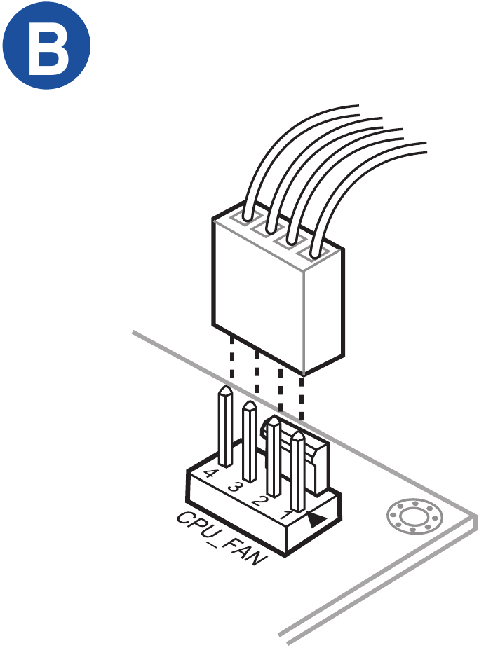 Install the CPU fan - Step B