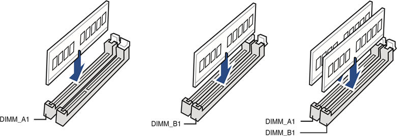 Install memory modules