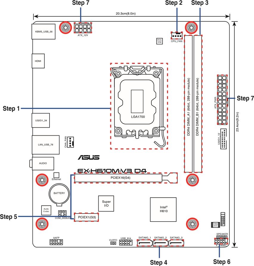 Motherboard Layout
