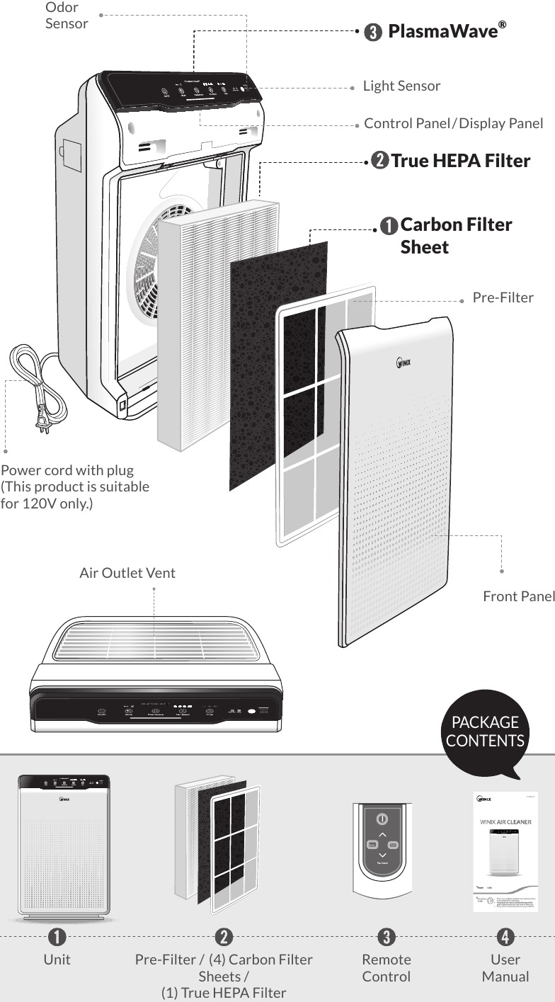 Winix Air Purifiers - Healthy Home Appliances - Improve Your