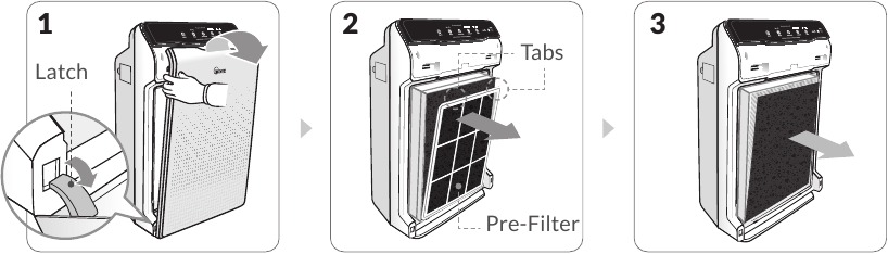 Winix air purifier filter installation diagram correct orientation