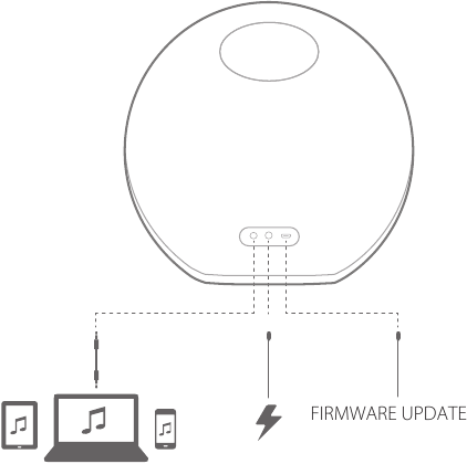 Firmware shops update onyx studio 5