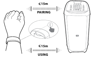 Air Gesture Wristband - Power on / off