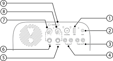 JBL PARTYBOX 1000 Quick Start Guide | ManualsLib