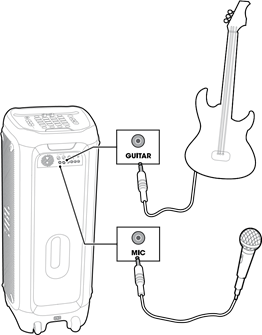 Mixing sound with microphone/ guitar