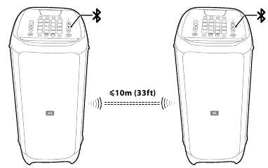 TWS (true wireless stereo) mode