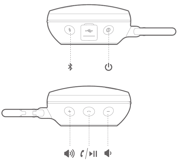 JBL CLIP 2 Quick Start Guide ManualsLib