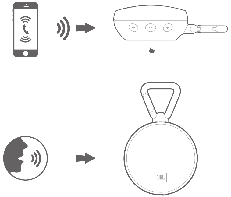 JBL CLIP 2 Quick Start Guide ManualsLib