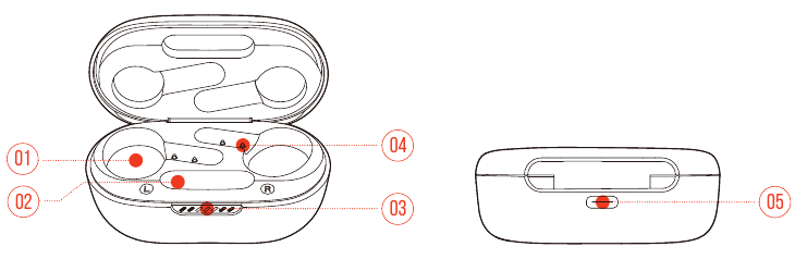 Controls on charging case