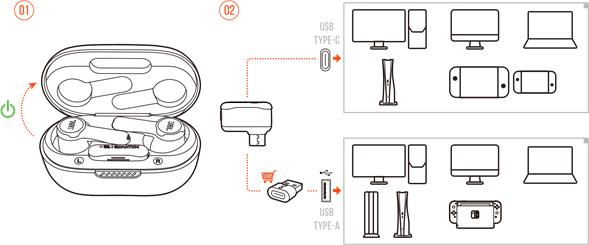 Power on & connect via 2.4GHz