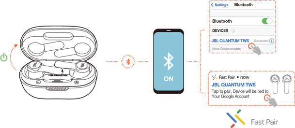 Power on & connect via Bluetooth