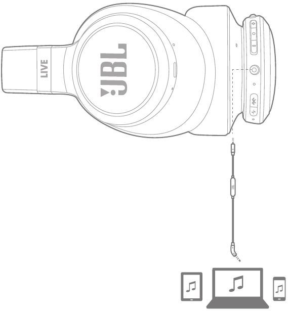 Wired listening mode