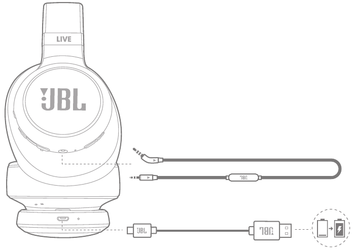 Overview - Connections