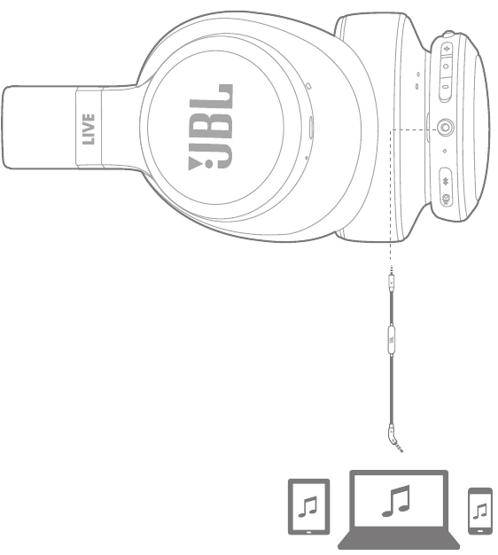 Wired listening mode