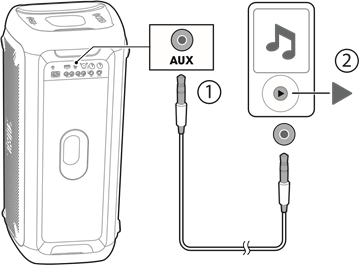 Jbl partybox sale 200 manual