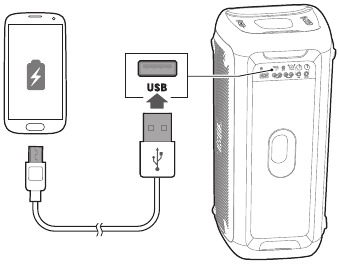 Charging External USB Devices - PartyBox 300