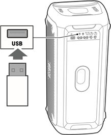 USB Connection