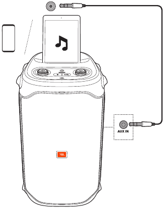 AUX Connection