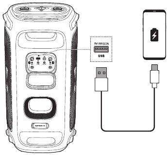 Charging Your Mobile Device